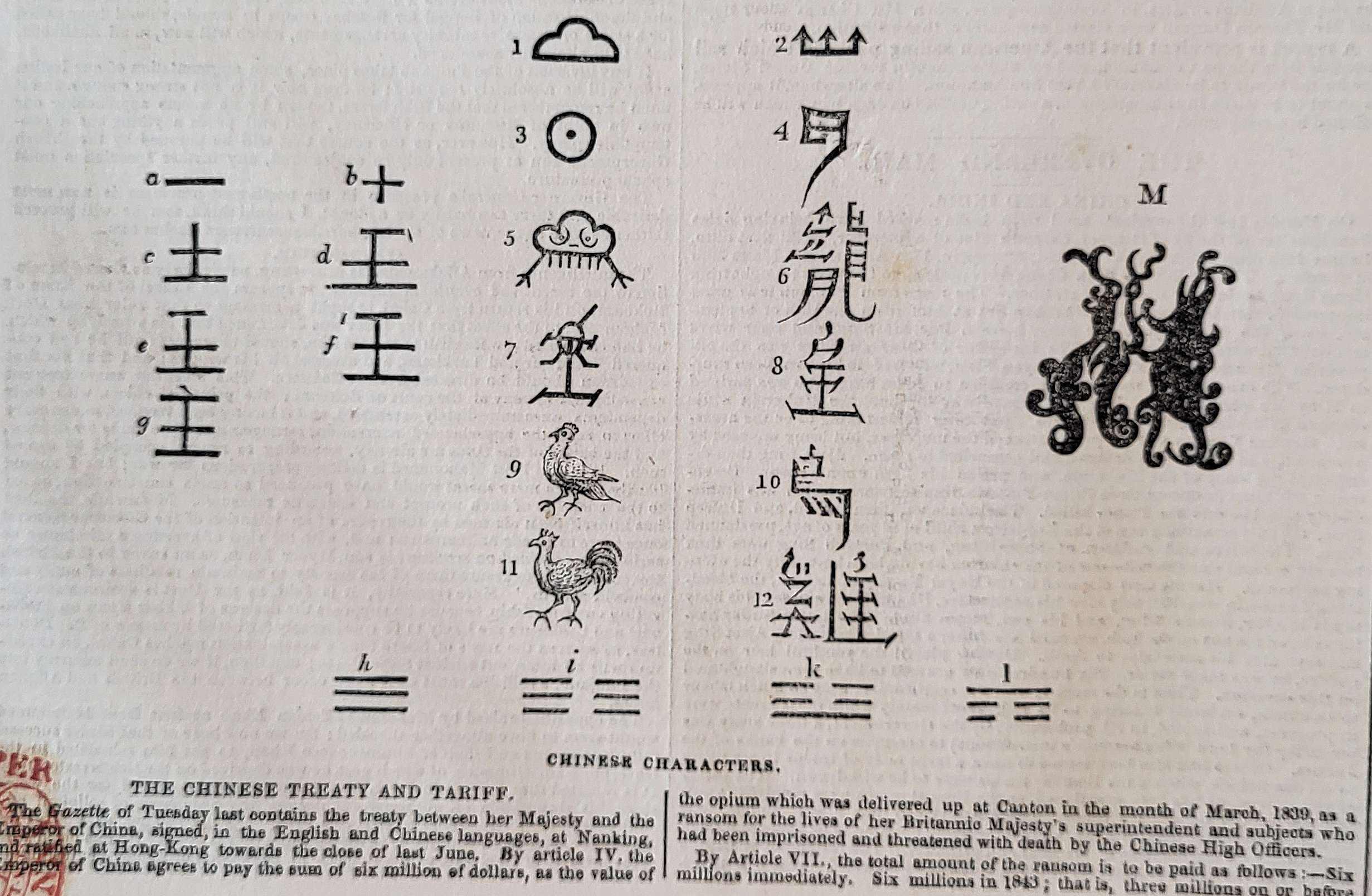 chinese treay characters
